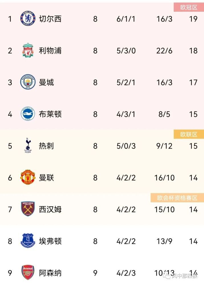 国产亚洲第一